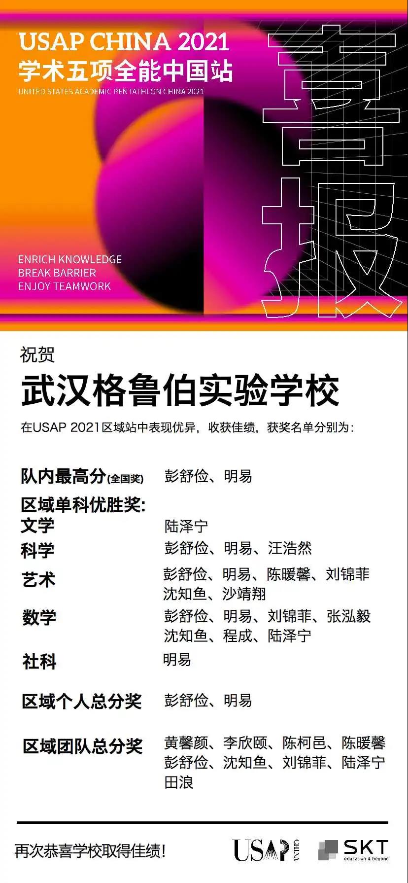 林待秋梧桐湖USAP美国学术五项全能中国站佳绩(图1)