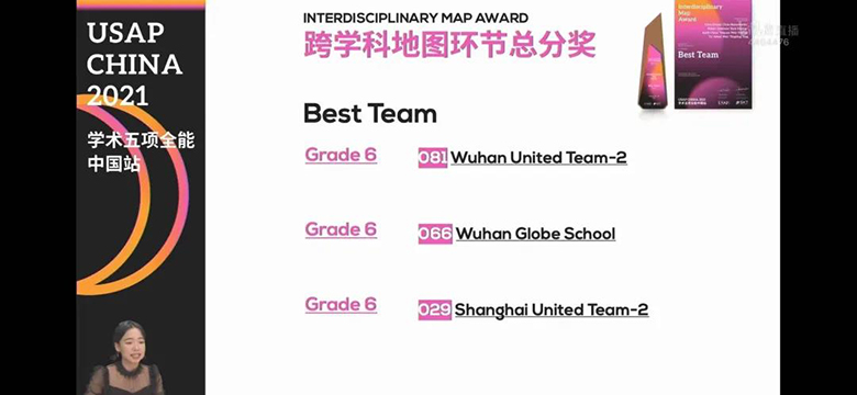 林待秋梧桐湖USAP美国学术五项全能中国站佳绩(图3)