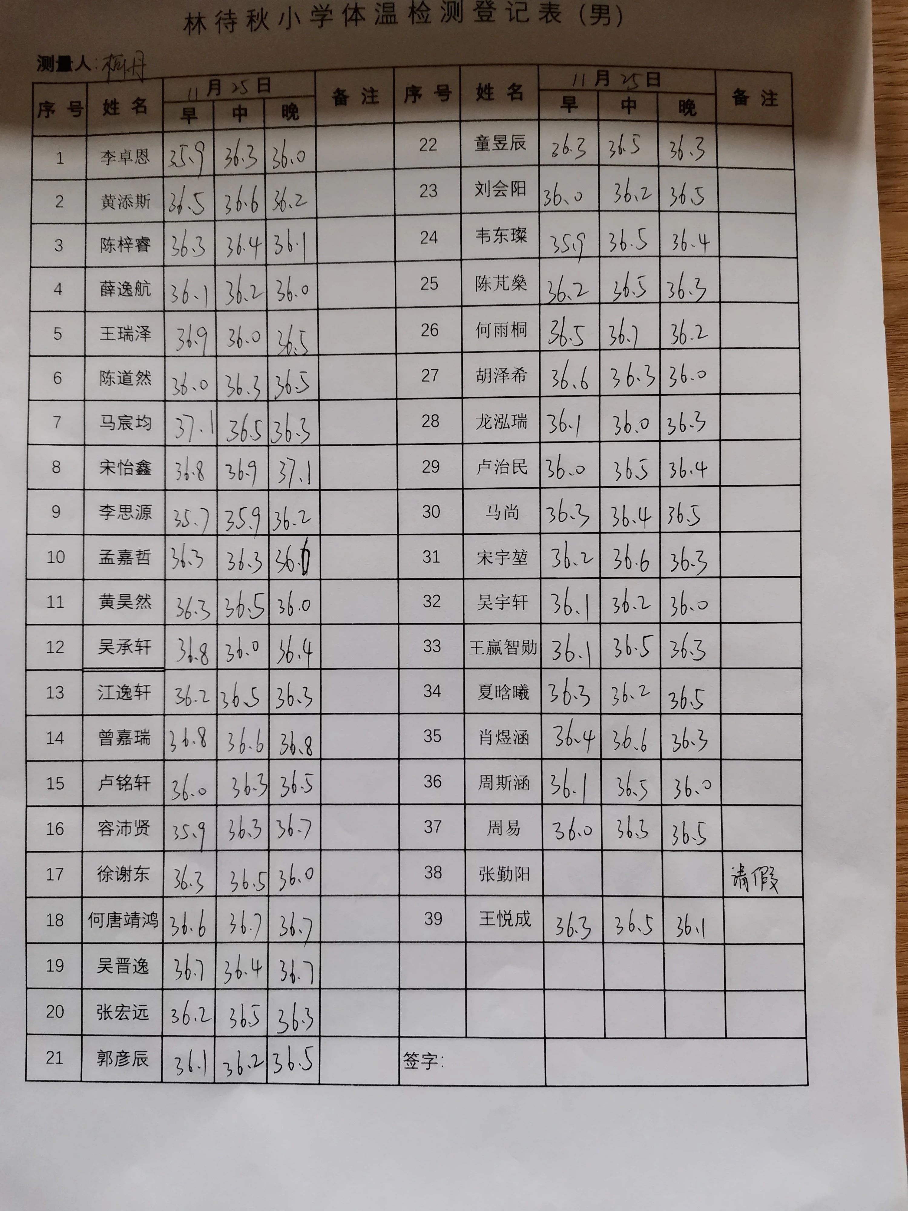 林待秋梧桐湖学校小学的寄宿日常(图23) 图片