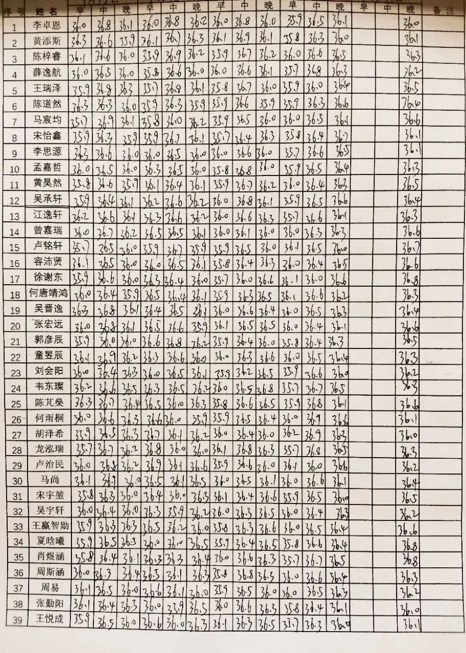 林待秋梧桐湖学校小学的寄宿日常(图29) 图片