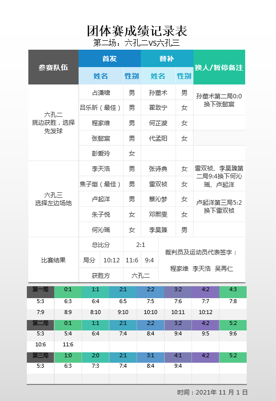 林待秋梧桐湖学校排球精神,永不落幕(图9) 图片