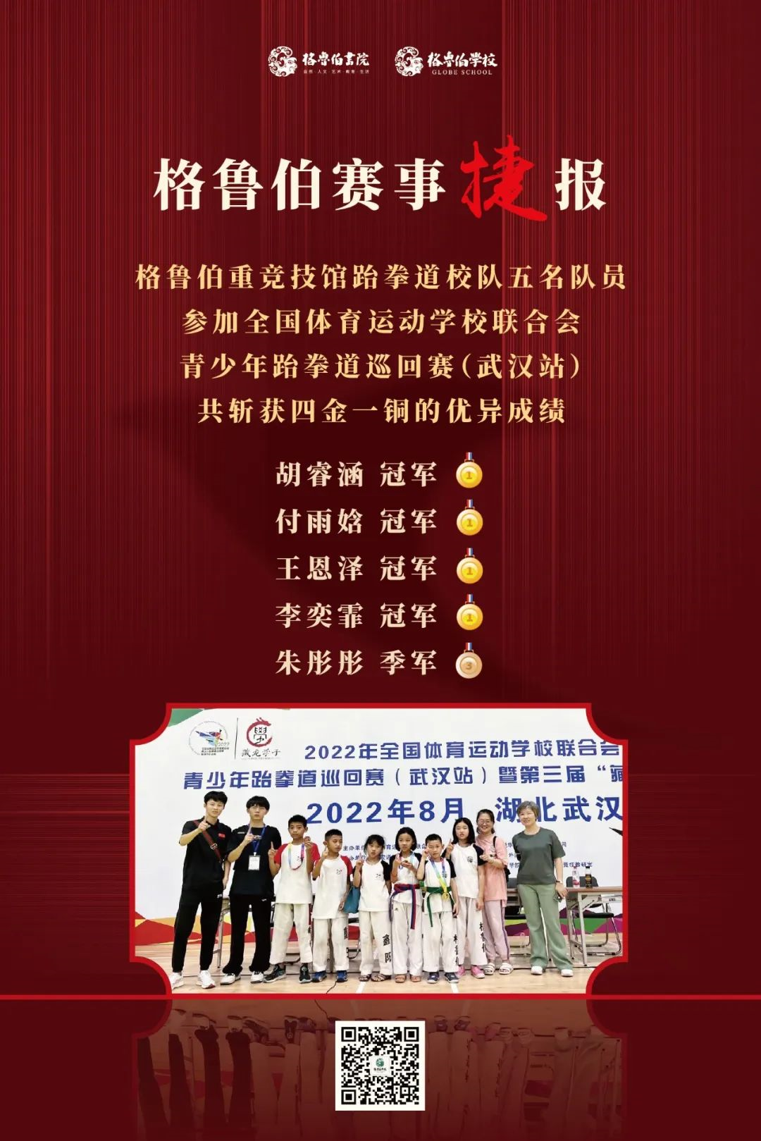 4金1铜，跆拳道小将再创佳绩！(图2)