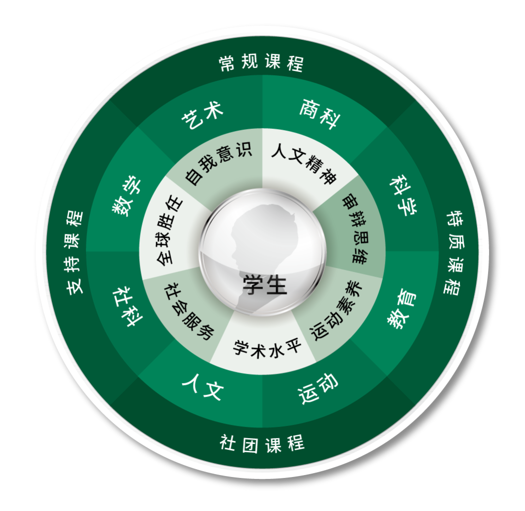 招生录取(图80) 图片