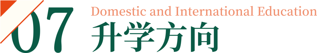 招生录取(图91) 图片